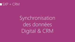 Synchronisation
des données
Digital & CRM
 