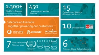 tech.days 2015#mstechdaysSESSION
28
Sitecore et Avanade:
Together powering our customers
450
Développeurs Certifiés
Sitecore
Workforce Sitecore
(incluant Digital Stratégistes, Business
Analystes, Designers, Développeurs, etc.)
1,300+
Sites de l’Année
Sitecore 20137
Plates formes Sitecore
déployées sur Azure
15
Sitecore MVPs10
User Experience
Manufacturing,
Automotive,
Technology Site
Education, Media,
AdvertisingSite
Azure Site2013 North America
Site of the Year
Business
Transformation
Medical &
Healthcare Site
6Sitecore Global Delivery Centers
 