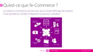 tech.days 2015#mstechdaysSESSION
Marketing &
campagnes
Service Client
Paiement
Logistique &
Expédition
ERP & Master Produit (PIM)
Tarif & Gestion
Catalogue
Gestion des
Commandes
Configuration
Produit
 