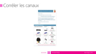 tech.days 2015#mstechdaysSESSION
 