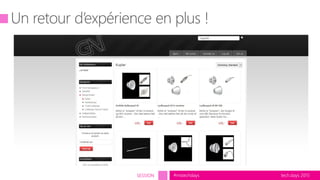 tech.days 2015#mstechdaysSESSION
 