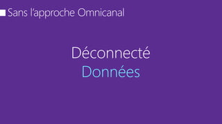 Déconnecté
Données
 