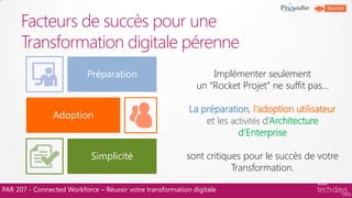 PAR 207 - Connected Workforce – Réussir votre transformation digitale
Facteurs de succès pour une
Transformation digitale pérenne
Préparation
Adoption
Simplicité
Implémenter seulement
un “Rocket Projet” ne suffit pas…
La préparation, l‟adoption utilisateur
et les activités d‟Architecture
d‟Enterprise
sont critiques pour le succès de votre
Transformation.
 