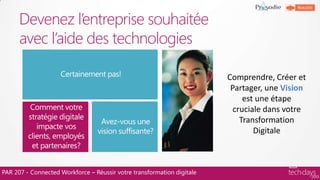 PAR 207 - Connected Workforce – Réussir votre transformation digitale
Devenez l‟entreprise souhaitée
avec l‟aide des technologies
Comprendre, Créer et
Partager, une Vision
est une étape
cruciale dans votre
Transformation
Digitale
 