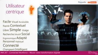 PAR 207 - Connected Workforce – Réussir votre transformation digitale
Utilisateur
centrique
Facile Visuel Accessible
Rapide Contextuel
Libre Simple Usage
Recherche Intuitif Social
Ergonomique Adapté
Personnel Habituel
Connecté
Changeant Intelligent
 
