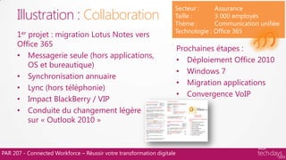 1er projet : migration Lotus Notes vers
Office 365
• Messagerie seule (hors applications,
OS et bureautique)
• Synchronisation annuaire
• Lync (hors téléphonie)
• Impact BlackBerry / VIP
• Conduite du changement légère
sur « Outlook 2010 »
Prochaines étapes :
• Déploiement Office 2010
• Windows 7
• Migration applications
• Convergence VoIP
Illustration : Collaboration
PAR 207 - Connected Workforce – Réussir votre transformation digitale
Secteur : Assurance
Taille : 3 000 employés
Thème : Communication unifiée
Technologie : Office 365
 