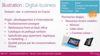 Illustration : Digital-business
PAR 207 - Connected Workforce – Réussir votre transformation digitale
Secteur : Retail
Taille : Enseigne internationale
Thème : E-business
Technologie : X86Existant : site e-commerce en France
Projet : développement à l‟international
• Positionnement enseigne
• Déclinaisons front et back office
• Catalogue et politique tarifaire
• Spécificités pays (paiement, logistique,
e-marketing,…)
• Qualité perçue par les consommateurs
locaux
Prochaines étapes :
• Nouveaux écrans mobiles :
Mission
Cible client
« Couteau suisse »
 