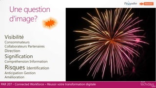 PAR 207 - Connected Workforce – Réussir votre transformation digitale
Une question
d‟image?
Visibilité
Consommateurs
Collaborateurs Partenaires
Direction
Signification
Compréhension Information
Risques Identification
Anticipation Gestion
Amélioration
 