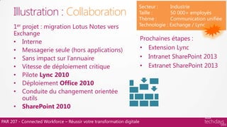 1er projet : migration Lotus Notes vers
Exchange
• Interne
• Messagerie seule (hors applications)
• Sans impact sur l‟annuaire
• Vitesse de déploiement critique
• Pilote Lync 2010
• Déploiement Office 2010
• Conduite du changement orientée
outils
• SharePoint 2010
Prochaines étapes :
• Extension Lync
• Intranet SharePoint 2013
• Extranet SharePoint 2013
Illustration : Collaboration
PAR 207 - Connected Workforce – Réussir votre transformation digitale
Secteur : Industrie
Taille : 50 000+ employés
Thème : Communication unifiée
Technologie : Exchange / Lync
 