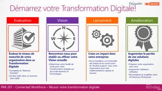 Démarrez votre Transformation Digitale!
PAR 207 - Connected Workforce – Réussir votre transformation digitale
Évaluez le niveau de
maturité de votre
organisation dans sa
Transformation
Digitale
•Completez la “Maturity
Checklist”
•Se faire aider dans un business
case viable
Evaluation
Rencontrez-nous pour
établir ou affiner votre
Vision actuelle
•Déterminer votre feuille de
route pour votre
Transformation Digitale qui
réconcilie Business et
Technologies
Vision
Créez un impact dans
votre entreprise
•Nous travaillons sur l‟ensemble
des étapes de la construction
de "Rocket projects" avec votre
organisation pour des
implémentations rapides et
réussies
Lancement
Augmentez la portée
de vos solutions
digitales
•Préparez votre organisation
avec nous
•Augmenter l‟adhésion
utilisateur
•Reconsidérez et simplifiez votre
Architecture d‟Enterprise
Amélioration
 