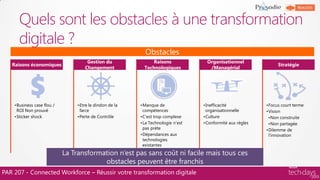 Quels sont les obstacles à une transformation
digitale ?
PAR 207 - Connected Workforce – Réussir votre transformation digitale
•Business case flou /
ROI Non prouvé
•Sticker shock
Raisons économiques
•Etre le dindon de la
farce
•Perte de Contrôle
Gestion du
Changement
•Manque de
compétences
•C‟est trop complexe
•La Technologie n‟est
pas prète
•Dépendances aux
technologies
existantes
Raisons
Technologiques
•Inefficacité
organisationnelle
•Culture
•Conformité aux règles
Organisationnel
/Managérial
•Focus court terme
•Vision
•Non construite
•Non partagée
•Dilemme de
l‟innovation
Stratégie
Obstacles
La Transformation n‟est pas sans coût ni facile mais tous ces
obstacles peuvent être franchis
 
