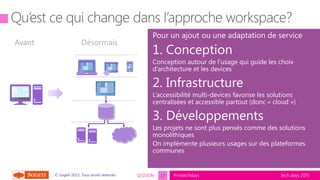tech.days 2015#mstechdaysSESSION© Sogeti 2015, Tous droits réservés.
Pour un ajout ou une adaptation de service
1. Conception
Conception autour de l’usage qui guide les choix
d’architecture et les devices
2. Infrastructure
L’accessibilité multi-devices favorise les solutions
centralisées et accessible partout (donc « cloud »)
3. Développements
Les projets ne sont plus pensés comme des solutions
monolithiques
On implémente plusieurs usages sur des plateformes
communes
Avant Désormais
17
 
