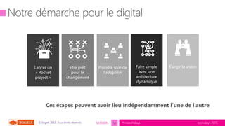 tech.days 2015#mstechdaysSESSION© Sogeti 2015, Tous droits réservés.
Etre prêt
pour le
changement
Lancer un
« Rocket
project »
Prendre soin de
l’adoption
Faire simple
avec une
architecture
dynamique
Élargir la vision
16
 