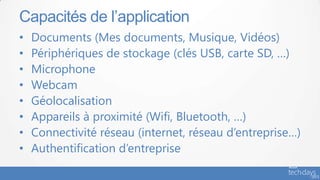 • Documents (Mes documents, Musique, Vidéos)
• Périphériques de stockage (clés USB, carte SD, …)
• Microphone
• Webcam
• Géolocalisation
• Appareils à proximité (Wifi, Bluetooth, …)
• Connectivité réseau (internet, réseau d’entreprise…)
• Authentification d’entreprise
Capacités de l’application
 