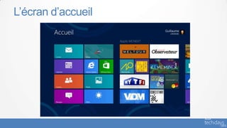 L’écran d’accueil
 