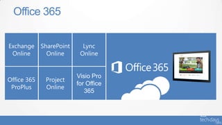 Office 365
 