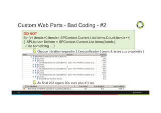 29 @Dynatrace
Custom Web Parts - Bad Coding - #2
DO NOT
for (int itemIx=0;itemIx< SPContext.Current.List.Items.Count;itemIx++)
{ SPListItem listItem = SPContext.Current.List.Items[itemIx];
// do something ... }
Chaque itération engendre 2 ExecuteReader ( count & accés aux proprietés )
Au final 202 appels SQL avec plus d‘1 sec
 
