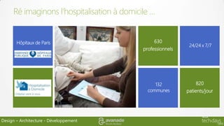 Ré imaginons l’hospitalisation à domicile …


                                                 630
                                            professionnels




                                                                 820
                                                             patients/jour




Design – Architecture - Développement
 