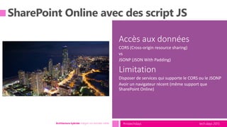 tech.days 2015#mstechdaysArchitecture hybride: intégrer vos données métier
Accès aux données
CORS (Cross-origin resource sharing)
vs
JSONP (JSON With Padding)
Limitation
Disposer de services qui supporte le CORS ou le JSONP
Avoir un navigateur récent (même support que
SharePoint Online)
 
