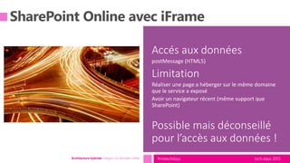 tech.days 2015#mstechdaysArchitecture hybride: intégrer vos données métier
Accés aux données
postMessage (HTML5)
Limitation
Réaliser une page a héberger sur le même domaine
que le service a exposé
Avoir un navigateur récent (même support que
SharePoint)
Possible mais déconseillé
pour l’accès aux données !
 