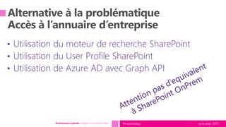 tech.days 2015#mstechdaysArchitecture hybride: intégrer vos données métier
 