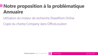 tech.days 2015#mstechdaysArchitecture hybride: intégrer vos données métier
 