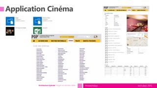 tech.days 2015#mstechdaysArchitecture hybride: intégrer vos données métier
 