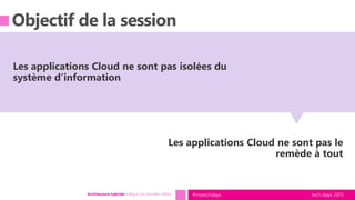 tech.days 2015#mstechdaysArchitecture hybride: intégrer vos données métier
Les applications Cloud ne sont pas le
remède à tout
Les applications Cloud ne sont pas isolées du
système d’information
 