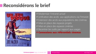 tech.days 2015#mstechdaysArchitecture hybride: intégrer vos données métier
# Moderniser l’intranet actuel
# Unification des accès aux applications via l’Intranet
# Extension des accès aux populations des cinémas
# Mise en place des espaces projets
# Mise en place des espaces cinémas
# Recentrer les outils par rapport aux usages
# Connexions aux référentiels cinemas
 
