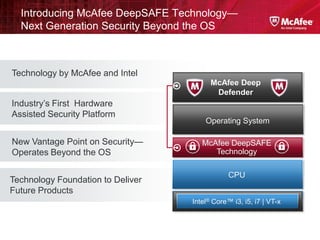 Introducing McAfee DeepSAFE Technology—
  Next Generation Security Beyond the OS



Technology by McAfee and Intel
                                         McAfee Deep
                                          Defender
Industry’s First Hardware
Assisted Security Platform
                                       Operating System

New Vantage Point on Security—        McAfee DeepSAFE
Operates Beyond the OS                   Technology

                                               CPU
Technology Foundation to Deliver
Future Products
                                   Intel® Core™ i3, i5, i7 | VT-x
 