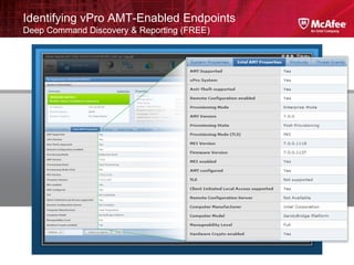 Identifying vPro AMT-Enabled Endpoints
Deep Command Discovery & Reporting (FREE)
 
