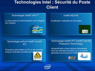 Technologies Intel : Sécurité du Poste
                          Client
        Technologie Intel® vPro™                                     Intel® AES-NI

La sécurisation et l'administration sont intégrées   Accélération matérielle de l’encryption
aux chipsets




  Technologie antivol Intel® (Intel®                 Technologie Intel® IPT (Intel® Identity
                AT)                                        Protection Technology)
                                                     Authentification à deux facteurs directement
Propose la sécurisation du PC et des données
                                                     dans les ordinateurs basées sur la deuxième
lorsque l’ordinateur portable est volé ou perdu
                                                     génération de processeurs Intel® Core™
 