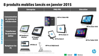 ©2015 Hewlett-Packard Development Company, L.P. The information contained herein is subject to change without notice.18
Consommation
de contenu et
collaboration
Entreprise PME-PMI Education
Remplacer les
PC
Transformer
les processus
métier
8 produits mobiles lancés en janvier 2015
Android Windows
Lesprincipauxcasd’usage
HP Pro Slate 8
HP Pro Slate 12
HP Pro Tablet 10 EE
HP Pro Slate 10 EE
HP Elite x2
HP Pro x2 (déjà lancé)
HP Healthcare
ElitePad HP Rugged
ElitePad
HP Pro Tablet 408
 