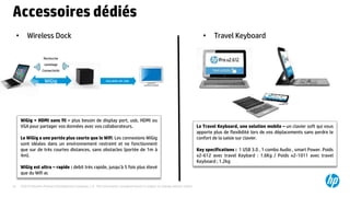 ©2015 Hewlett-Packard Development Company, L.P. The information contained herein is subject to change without notice.23
Accessoires dédiés
WiGig = HDMI sans fil – plus besoin de display port, usb, HDMI ou
VGA pour partager vos données avec vos collaborateurs.
Le WiGig a une portée plus courte que le Wifi. Les connexions WiGig
sont idéales dans un environnement restreint et ne fonctionnent
que sur de très courtes distances, sans obstacles (portée de 1m à
4m).
WiGig est ultra – rapide : debit très rapide, jusqu’à 5 fois plus élevé
que du Wifi ac
VGA,HDMI, DP, USBWiGig
Recherche
Jumelage
Connectivité
• Wireless Dock • Travel Keyboard
Le Travel Keyboard, une solution mobile – un clavier soft qui vous
apporte plus de flexibilité lors de vos déplacements sans perdre le
confort de la saisie sur clavier.
Key specifications : 1 USB 3.0 , 1 combo Audio , smart Power. Poids
x2-612 avec travel Keybard : 1.6Kg / Poids x2-1011 avec travel
Keyboard ; 1.2kg
 
