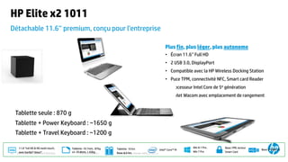 ©2015 Hewlett-Packard Development Company, L.P. The information contained herein is subject to change without notice.25
HP Elite x2 1011
Tablette seule : 870 g
Tablette + Power Keyboard : ~1650 g
Tablette + Travel Keyboard : ~1200 g
• Écran 11.6’’ Full HD
• 2 USB 3.0, DisplayPort
• Compatible avec la HP Wireless Docking Station
• Puce TPM, connectivité NFC, Smart card Reader
• Processeur Intel Core de 5e génération
• Stylet Wacom avec emplacement de rangement
Détachable 11.6’’ premium, conçu pour l’entreprise
11.6” full HD & HD multi-touch,
avec Gorilla® Glass®
Intel® Core™ M
Win 8.1 Pro,
Win 7 Pro
Tablette: 10 hrs
Base: 6.5 hrs
Tablette: 10.7mm, .87kg
x2: 20.8mm, 1.65kg
Base: 2*USB 3.0
Base: FPR, lecteur
Smart Card
Plus fin, plus léger, plus autonome
 