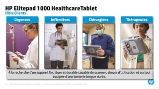 ©2014 Hewlett-Packard Development Company, L.P. The information contained herein is subject to change without notice.30
HP Elitepad 1000 HealthcareTablet
Cible Clients
Chirurgiens ThérapeutesUrgences Infirmières
À la recherche d’un appareil fin, léger et durable capable de scanner, simple d’utilisation et surtout
équipée d’une batterie longue durée.
 