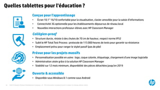 ©2015 Hewlett-Packard Development Company, L.P. The information contained herein is subject to change without notice.42
Quelles tablettes pour l’éducation ?
Conçue pour l’apprentissage
• Écran 10.1’’ 16/10 confortable pour la visualisation, clavier amovible pour la saisie d’informations
• Connectivité 3G optionnelle pour les établissements dépourvus de réseau local
• Nouvelles interactions professeur-élèves avec HP Classroom Manager
Collégien-proof
• Structure durcie, résiste à des chutes de 70 cm de hauteur, respect norme IP52
• Subit le HP Total Test Process : protocole de 115 000 heures de tests pour garantir sa résistance
• Emplacement prévu pour ranger le stylet passif (pas de pile)
Prévue pour les projets massifs
• Personnalisation possible en usine : logo, coque colorée, étiquetage, chargement d’une image logicielle
• Administration aisée grâce à la solution HP Classroom Manager
• Stabilité sur 12 mois minimum, disponibilité des pièces détachées jusqu’en 2019
Ouverte & accessible
• Disponible sous Windows 8.1 comme sous Android
 