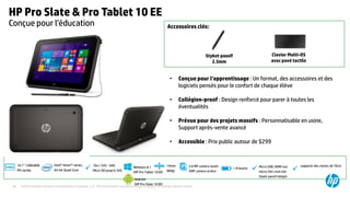 ©2015 Hewlett-Packard Development Company, L.P. The information contained herein is subject to change without notice.44
HP Pro Slate & Pro Tablet 10 EE
Conçue pour l’éducation
Styket passif
2.5mm
• Conçue pour l‘apprentissage : Un format, des accessoires et des
logiciels pensés pour le confort de chaque élève
• Collégien-proof : Design renforcé pour parer à toutes les
éventualités
• Prévue pour des projets massifs : Personnalisable en usine,
Support après-vente avancé
• Accessible : Prix public autour de $299
Clavier Multi-OS
avec pavé tactile
Accessoires clés:
10.1” 1280x800
IPS tactile
Intel® Atom™ series,
64-bit Quad-Core
Windows 8.1
(HP Pro Tablet 10 EE)
2.0 MP camera avant
5MP camera arrière
> 8 heures

supporte des chutes de 70cm
 1Go / 32G – 64G
Micro SD jusqu’à 32G  Micro USB, HDMI out,
micro-Sim card slot
Stylet passif intégré
14mm
900gr
Android
(HP Pro Slate 10 EE)
 