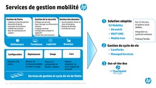 ©2015 Hewlett-Packard Development Company, L.P. The information contained herein is subject to change without notice.48
Utilisateurs Terminaux Logiciels Données
Gestion de la sécurité Gestion des donnéesGestion de flotte
• Tableaux de bord de gestion
• Remontée d’alertes
• Inventaire de terminaux
• Fiabilité des produits
• Base de connaissance &
support
Services de gestion mobilité
• Politique de sécurité
• Suivi, blocage, ou effacement à
distance
• Cryptage terminal
• Configuration produits et
applicatif
• Gestion des mots de passe
• Synchronisation fichier et
store d’entreprise
• Backup de données
• Contrôle des accès
Out-of-the-Box
1
Integration au
systèmes existants
Out-of-the-box
et options cloud
dédiées
Politique flexible
Solution adaptée
2
ES Mobility
• Airwatch
• MSFT EMS
• Mobile Iron
Gestion du cycle de vie
3
• CarePacks
• Managed Services
Business end-
points
Configuration
Obtenir les
terminaux installés
et prêts à l’usage
Déploiement
Assurer la
productivité et
besoins métiers
Usage
Réparer,
remplacer ou
autre support du
terminal
Care
Services de gestion et cycle de vie de flotte
 