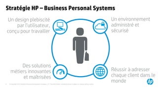 © Copyright 2015 Hewlett-Packard Development Company, L.P. The information contained herein is subject to change without notice.6
Stratégie HP – Business Personal Systems
Réussir à adresser
chaque client dans le
monde
Un environnement
administré et
sécurisé
Un design plebiscité
par l’utilisateur,
conçu pour travailler
Des solutions
métiers innovantes
et maîtrisées
 