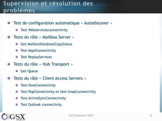Test de configuration automatique « Autodiscover »
   Test Webservicesconnectivity

Tests du rôle « Mailbox Server »
   Get MailboxDatabaseCopyStatus
   Test MapiConnectivity
   Test ReplayServices

Tests du rôle « Hub Transport »
   Get-Queue

Tests du rôle « Client Access Servers »
   Test-OwaConnectivity
   Test-PopConnectivity et test-ImapConnectivity
   Test-ActiveSyncConnectivity
   Test Outlook connectivity

                                  GSX Solutions© 2012   12
 