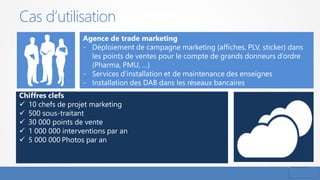 Cas d’utilisation
 