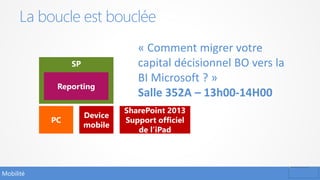 La boucle est bouclée
Mobilité
SP
Reporting
PC
Device
mobile
« Comment migrer votre
capital décisionnel BO vers la
BI Microsoft ? »
Salle 352A – 13h00-14H00
SharePoint 2013
Support officiel
de l’iPad
 