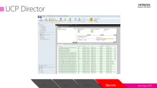 tech.days 2015#mstechdaysSESSIONPlan Build Deploy Operate
 