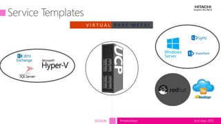 tech.days 2015#mstechdaysSESSION
V I R T U A L B A R E M E T A L
 