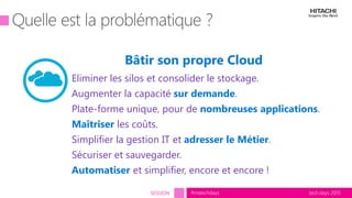 tech.days 2015#mstechdaysSESSION
Eliminer les silos et consolider le stockage.
Augmenter la capacité sur demande.
Plate-forme unique, pour de nombreuses applications.
Maîtriser les coûts.
Simplifier la gestion IT et adresser le Métier.
Sécuriser et sauvegarder.
Automatiser et simplifier, encore et encore !
Bâtir son propre Cloud
 