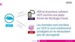 tech.days 2015#mstechdaysSESSION
HDI et Anywhere utilisent
HCP comme une plate-
forme de Stockage Cloud.
Les données sont stockées
sur HCP et sont entièrement
protégées et ne nécessitent
pas de sauvegarde.
HDI
AW
HCP
 