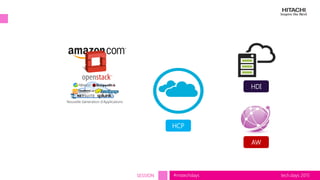tech.days 2015#mstechdaysSESSION
HDI
AW
HCP
Nouvelle Génération d’Applications
 