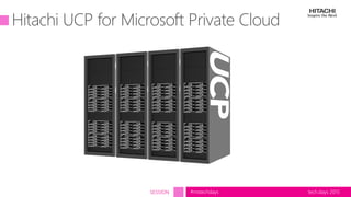 tech.days 2015#mstechdaysSESSION
 