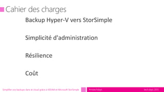 tech.days 2015#mstechdaysSimplifier vos backups dans le cloud grâce à VEEAM et Microsoft StorSimple
Backup Hyper-V vers StorSimple
Simplicité d'administration
Résilience
Coût
 
